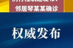 沈阳新增病例轨迹公布（今天沈阳新增病例行程轨迹）