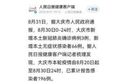 哈尔滨疫情跨省传播情况（哈尔滨流感疫情最新消息）