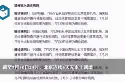 北京新增本土2例感染者轨迹，北京新增感染者行动轨迹