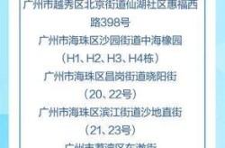 广州天河疫情最新消息，广州天河疫情最新消息今天新增