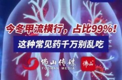 2025甲流严重的城市，2025甲流高峰期过去了吗