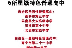 广西新增64例本土确诊，广西有新增确诊病例吗