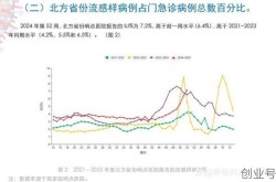 疫情浙江最新消息杭州，浙江流感最新消息2020