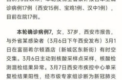 西安疫情最新消息1小时内，现在西安疫情最新消息
