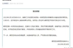 北京疫情新增最新情况通报（新增疫情最新消息）