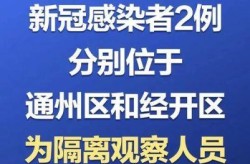 开州疫情最新消息今天，北京疫情最新消息