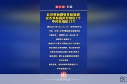 北京风险区域最新名单，北京现有39个中风险地区
