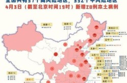 全国疫情情况 最新消息，全国疫情最新消息汇总