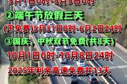 4月30号上高速5月1号下高速收费吗跨省，4.30上高速,5.1号下高速会免费吗?