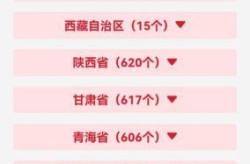 疫情什么时候才能结束知乎，疫情什么时候彻底结束