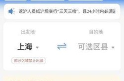 上海防疫最新政策查询，进上海防疫最新规定