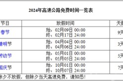 五一高速免费时间表2023年最新消息，2023年51高速路免费时间表