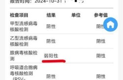 1确诊7次核酸均阴性（7次核酸检测才确诊）