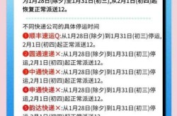 2024年快递什么时候停，年后快递什么时候恢复