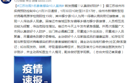 江苏已有198例本土感染者分布5地市（江苏出现1名患者感染10人案例）