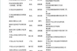 河南新增本土76例病例，河南新增本土病例1个详情