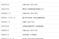 西安最近发生了什么疫情，西安最近发现疫情了么