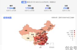14省份拉响疫情警报（新一轮疫情波及19省份49市）