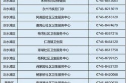 浏阳疫情最新公告今天（浏阳疫情最新情况）