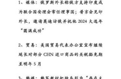 国际热点新闻今日最新，今天国际最新消息