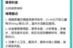 异地病毒感染是什么病，孩子得了异地病毒该怎么治疗