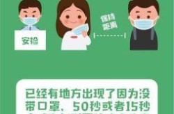乌鲁木齐疫情今天最新情况（今天新疫情最新消息）