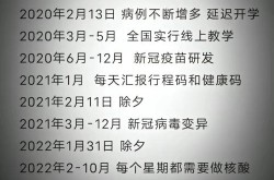 天长疫情什么时候开始的，疫情啥时开始的