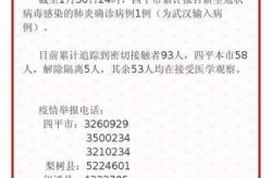 四平疫情最新情况，湖北疫情最新