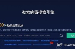 中了勒索病毒如何解决，如何判断电脑中病毒了