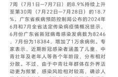 新冠疫情又严重了吗，最近疫情怎么又严重了