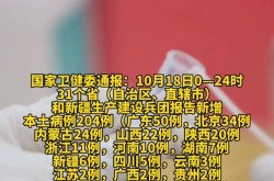 31省区市新增1例确诊病例（31省疫情最新消息今天）