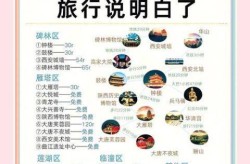 现在去西安会不会被隔离，近期去西安会被隔离吗