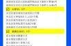 中高风险地区名单最新全国（位于高风险地区名单）