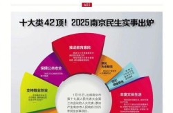 南京疫情最新消息（2025南京新冠）