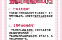 2021新冠治疗费用最新政策，2021年新冠治疗是自费还是免费