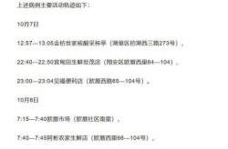 厦门市疫情最新消息，厦门市疫情最新情况