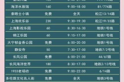 上海疫情最新情况2023年6月（上海疫情是什么时候开始封控的）
