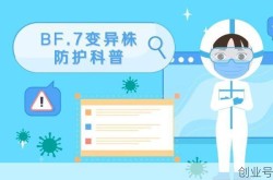 奥密克戎BF.7变异株已入华（奥密克戎变异毒株BF.7）