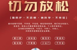 中国疫情放开会有什么后果，如果没有疫情中国会怎样