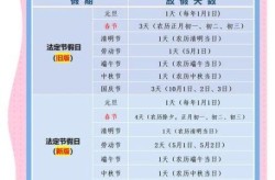 2023年清明放假调休，2023年法定节假日表