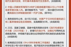 2021年十大热点事件，2025必考十大时政热点汇总