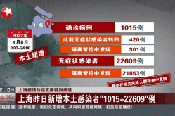 上海新增两列本土（最新上海本地新增确诊）