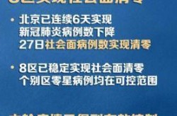 北京疫情清零多少天可以解封，疫情清零后还要多久解封