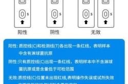 江苏常州新增阳性感染者33人（艾滋感染者阳性有转阴的吗）