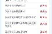 河南商丘2地调整为高风险，河南商丘属于什么风险地区