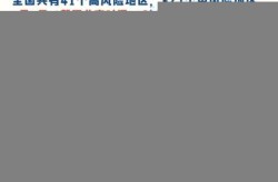 新冠疫情最新动态分布图，全国新冠疫情地图最新