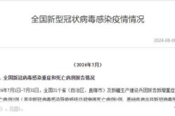 最近疫情情况最新通报，2024疫情最新消息今天