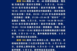 河南新增本土确诊3例无症状22例，河南省新增两例无症状感染者