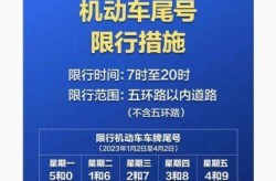 2023年新一轮限号北京（2023年北京限号表(最新)）