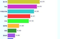 美国新冠确诊超106万（全球累计新冠确诊病例超2亿）